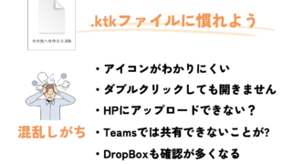 カトカトーンの.ktkファイル